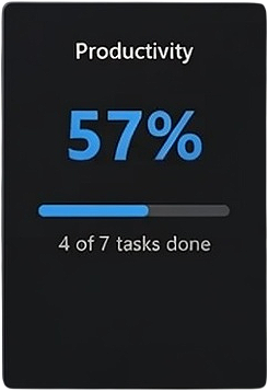 Productivity